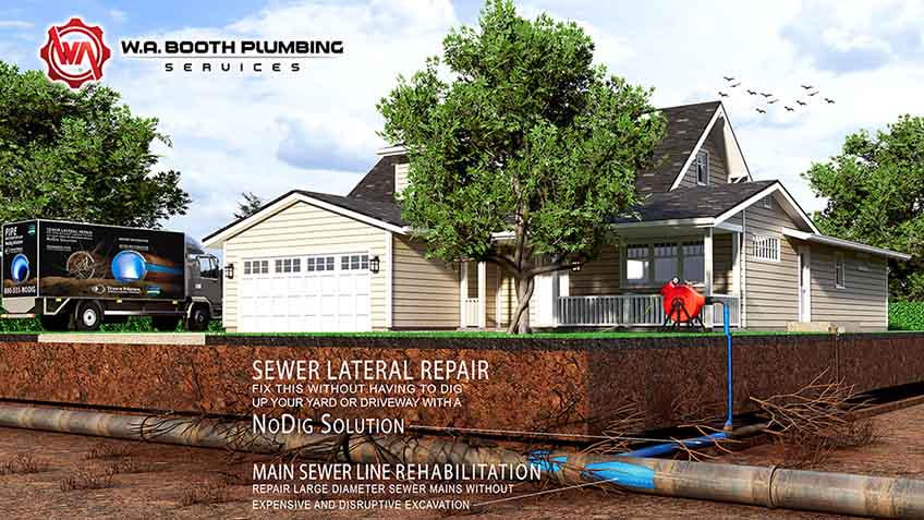Main Sewer Line Rehabilitation Millersville, MD